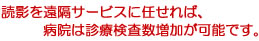 読影を遠隔サービスに任せれば、病院は診療検査数増加が可能です。